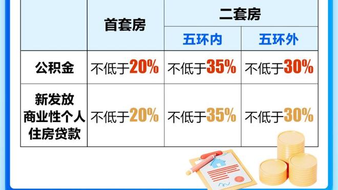 高效双人组！小卡7中5&乔治8中6 两人半场各自得到13分